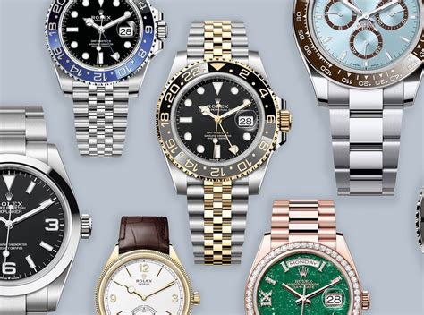 fake rolex cost|counterfeit rolex watch prices.